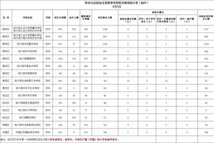 本纳塞尔：永远为米兰效力？为什么不，米兰在我心中